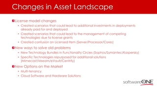 Changes in Asset Landscape
License model changes
• Created scenarios that could lead to additional investments in deployments
already paid for and deployed
• Created scenarios that could lead to the management of competing
technologies due to license grants
• Created confusion on Licensed Item (Server/Processor/Cores)
New ways to solve old problems
• New Technology Bundles in Functionality Circles (Sophos/Symantec/Kaspersky)
• Specific Technologies repurposed for additional solutions
(Mimecast/Veeam/eVault/Centrify)
New Options on the Market
• Multi-tenancy
• Cloud Software and Hardware Solutions
 