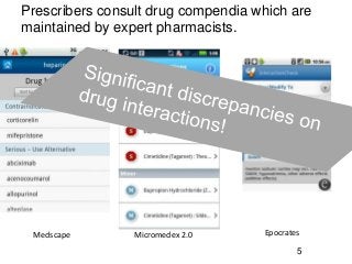 Prescribers consult drug compendia which are
maintained by expert pharmacists.
Medscape EpocratesMicromedex 2.0
5
 