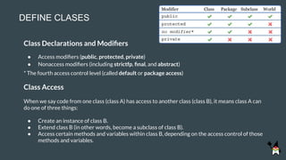 Acquiring a solid foundation in java | PPT
