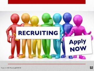 02/05/18Topic 2: HR Planning 52
 