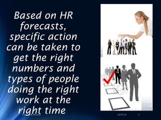 Based on HR
forecasts,
specific action
can be taken to
get the right
numbers and
types of people
doing the right
work at the
right time 02/05/18Topic 2: HR Planning 6
 