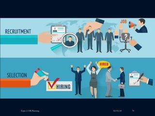 02/05/18Topic 2: HR Planning 70
 