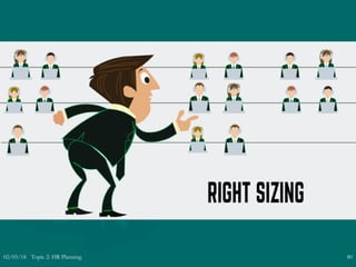 02/05/18 Topic 2: HR Planning 80
 