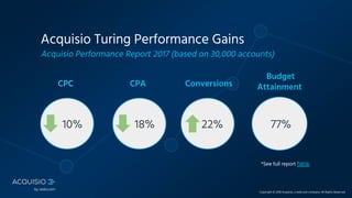 Copyright © 2018 Acquisio, a web.com company. All Rights Reserved
Acquisio Turing Performance Gains
Acquisio Performance Report 2017 (based on 30,000 accounts)
10% 18% 22% 77%
*See full report here.
 