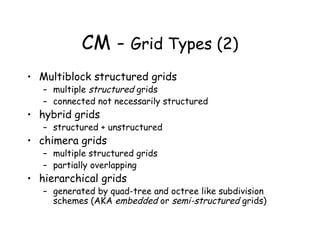 Embedded Grids Data acquisition, reconstruction on pet ,spect imaging | PPT