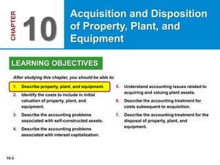 Acquisition and Disposition of PPE.pdf