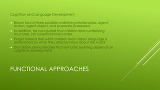 FUNCTIONAL APPROACHES
Cognition and Language Development
 Bloom found three possible underlying relationships: agent-
action, agent-object, and possessor-possessed.
 In addition, he concluded that children learn underlying
structures, not superficial word order.
 Piaget insisted that what children learn about language is
determined by what they already know about the world.
 Dan Slobin demonstrated that semantic learning depends on
cognitive development.
 