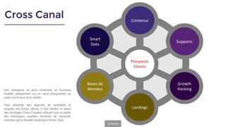 Cross Canal Contenus
Smart
Data
Supports
Bases de
données
Landings
Growth
Hacking
Prospects
Clients
Une entreprise ne peut construire un business
modèle uniquement sur un canal d’acquisition ou
parier sur le buzz et la viralité.
Pour atteindre des objectifs de rentabilité et
acquérir vos futurs clients, il faut mettre en place
des stratégies Cross Canales utilisant tout ou partie
des techniques usuelles, enrichies de créativité,
normées par le Growth Hacking et Smart Data.
ⒸAkamis
 