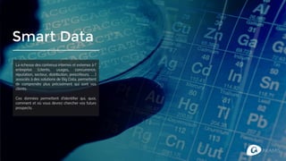 Smart Data
La richesse des contenus internes et externes à l’
entreprise (clients, usages, concurrence,
réputation, secteur, distribution, prescriteurs, …)
associés à des solutions de Big Data, permettent
de comprendre plus précisément qui sont vos
clients.
Ces données permettent d’identifier qui, quoi,
comment et où vous devrez chercher vos futurs
prospects.
 