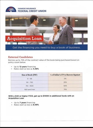 14. Acquisition loan