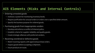 Acquisition Payment Process | PPTX