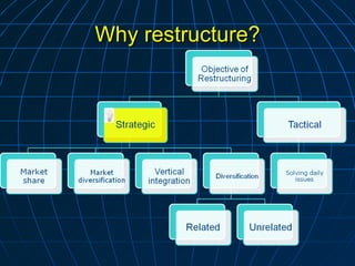 Why restructure? 