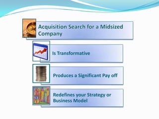 Is Transformative
Produces a Significant Pay off
Redefines your Strategy or
Business Model
 