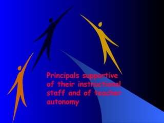 Principals supportive
of their instructional
staff and of teacher
autonomy
 