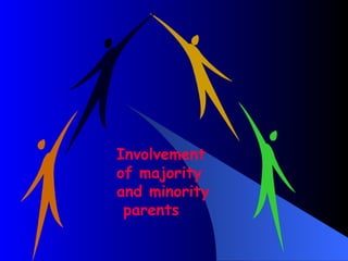 Involvement
of majority
and minority
 parents
 