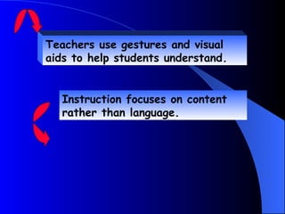 Teachers use gestures and visual
aids to help students understand.


   Instruction focuses on content
   rather than language.
 
