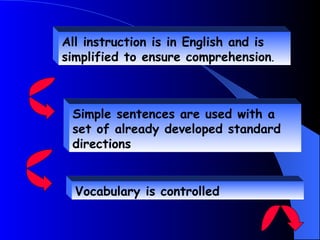 All instruction is in English and is
simplified to ensure comprehension.



 Simple sentences are used with a
 set of already developed standard
 directions


  Vocabulary is controlled
 