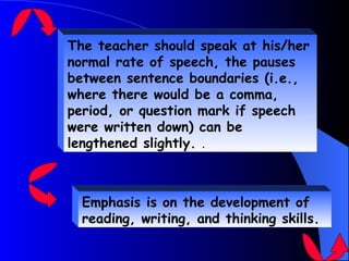 The teacher should speak at his/her
normal rate of speech, the pauses
between sentence boundaries (i.e.,
where there would be a comma,
period, or question mark if speech
were written down) can be
lengthened slightly. .



  Emphasis is on the development of
  reading, writing, and thinking skills.
 