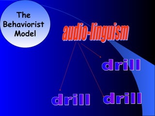 The
Behaviorist
  Model
 