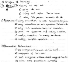 English language Acqusition