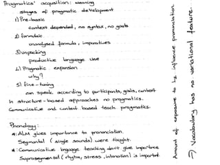 English language Acqusition