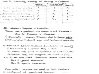 English language Acqusition