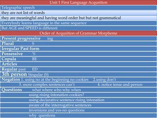 Unit 1 First Language Acqusition
Telegraphic speech
they are not list of words
they are meaningful and having word order but but not grammatical
Everybody learns language in the same sequence
But AGE and SPEED is different
Order of Acqusition of Grammar Morpheme
Present progressive
ing
Plural
S

İrregular Past form
Possessive
‘S
Copula
BE
Articles
Regular past ED

3th person Singular (S)

Negation 1. using no at the beginning no cookies

2.using don’t
4. notice tense and person

3. more complex sentences can’t
Questions
what where who why when
using rising intonation cookies?
using declarative sentence rising intonation
aware of the interrogative sentences
inversions and yes-no questions
why questions

 