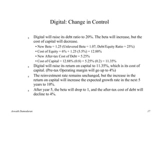 Digital: Change in Control

            s      Digital will raise its debt ratio to 20%. The beta will increase, but the
                   cost of capital will decrease.
                    • New Beta = 1.25 (Unlevered Beta = 1.07; Debt/Equity Ratio = 25%)
                    • Cost of Equity = 6% + 1.25 (5.5%) = 12.88%
                    • New After-tax Cost of Debt = 5.25%
                    • Cost of Capital = 12.88% (0.8) + 5.25% (0.2) = 11.35%
            s      Digital will raise its return on capital to 11.35%, which is its cost of
                   capital. (Pre-tax Operating margin will go up to 4%)
            s      The reinvestment rate remains unchanged, but the increase in the
                   return on capital will increase the expected growth rate in the next 5
                   years to 10%.
            s      After year 5, the beta will drop to 1, and the after-tax cost of debt will
                   decline to 4%.



Aswath Damodaran                                                                                17
 