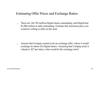 Estimating Offer Prices and Exchange Ratios

            s      There are 146.789 million Digital shares outstanding, and Digital had
                   $1,006 million in debt outstanding. Estimate that maximum price you
                   would be willing to offer on this deal.




            s      Assume that Compaq wanted to do an exchange offer, where it would
                   exchange its shares for Digital shares. Assuming that Compaq stock is
                   valued at $27 per share, what would be the exchange ratio?




Aswath Damodaran                                                                           30
 