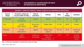 portaldeboaspraticas.iff.fiocruz.br
ACOLHIMENTO E CLASSIFICAÇÃO DE RISCO
EM SERVIÇOS DE OBSTETRÍCIA
FONTE: OPAS / OMS, 2017.
 