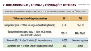 portaldeboaspraticas.iff.fiocruz.br
ACOLHIMENTO E CLASSIFICAÇÃO DE RISCO
EM SERVIÇOS DE OBSTETRÍCIA2. DOR ABDOMINAL / LOMBAR / CONTRAÇÕES UTERINAS FONTE: BRASIL, 2018
INFORMAÇÃO COMPLEMENTAR PARA FLUXO 2: DOR ABDOMINAL / LOMBAR / CONTRAÇÕES UTERINAS
 