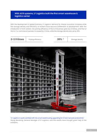 With the development of global business, LF Logistics' demand for diverse scenarios increases while
low storage density and efficiency of workers have become bottlenecks of development. After the
introduction of ACR solution, the picking efficiency of the to-B business grew by 2.9 times, and that of
the to-C e-commerce business increased by 2 times, while the storage density was up by 30%.
With ACR systems, LF Logistics built the first smart warehouse &
logistics center
"LF Logistics is quite satisfied with the smart warehousing upgrading for it has improved productivity”
Wang Wendong, General Manager of LF Logistics, said the results have brought great help to the
company.
Picking efficiency
2-2.9 times Storage density
30%
04
 