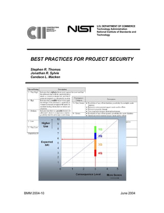 U.S. DEPARTMENT OF COMMERCE
Technology Administration
National Institute of Standards and
Technology
BEST PRACTICES FOR PROJECT SECURITY
Stephen R. Thomas
Jonathan R. Sylvie
Candace L. Macken
BMM 2004-10 June 2004
®
 