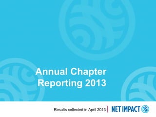 Annual Chapter
Reporting 2013
Results collected in April 2013

 