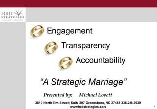 1
Presented by: Michael Lovett
Engagement
Transparency
Accountability
“A Strategic Marriage”
3810 North Elm Street; Suite 207 Greensboro, NC 27455 336.288.3939
www.hrdstrategies.com
 