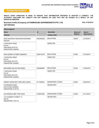ACCOUNTING AND CORPORATE REGULATORY AUTHORITY
                                                                              (ACRA)




WHILST EVERY ENDEAVOR IS MADE TO ENSURE THAT INFORMATION PROVIDED IS UPDATED & CORRECT. THE
AUTHORITY DISCLAIMS ANY LIABILITY FOR ANY DAMAGE OR LOSS THAT MAY BE CAUSED AS A RESULT OF ANY
ERROR OR OMISSION.

Business Profile (Company) of FARMHOUSE SUPERMARKETS PTE. LTD.                            Date: 07/02/2012
(201109703H)

Officers/Agents

Name                              ID          Nationality                     Source of    Date of
                                                                              Address      Appointment
Address                                       Position Held

WAN SHAHINUR IZRAN BIN MOHAMAD    G6340202N   MALAYSIAN                       ACRA         21/04/2011
SALLEH
7 ANTHONY ROAD                                DIRECTOR
#14-24
ORCHARD SCOTTS
SINGAPORE (229955)


WAN IZZANA FATIMAH ZABEDAH        G6341351N   MALAYSIAN                       ACRA         21/04/2011

7 ANTHONY ROAD                                DIRECTOR
#14-24
ORCHARD SCOTTS
SINGAPORE (229955)


MOHAMAD SALLEH BIN ISMAIL         G6368296P   MALAYSIAN                       ACRA         21/04/2011

7 ANTHONY ROAD                                DIRECTOR
#14-24
ORCHARD SCOTTS
SINGAPORE (229955)


WENDY WONG MEI YOKE NEE LEONG     S1159203A   SINGAPORE CITIZEN               ACRA         26/05/2011

5 WARINGIN PARK                               SECRETARY
SIN CHUAN GARDEN
SINGAPORE (416319)


ALPHONSUS WEE YEW HOCK            S1585155D   SINGAPORE CITIZEN               ACRA         01/12/2011

110 CLEMENTI STREET 13                        SECRETARY
#03-02
SINGAPORE (120110)




                                                                                                Page 3 of 5
 