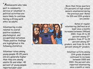 “ A dolescents who take part in community  service or volunteer in political activities are more likely to continue having a strong work ethic as adults. Volunteering is also related to overall positive academic, psychological, and  occupational outcomes. These positive findings  are highlighted in the following statistics: Volunteer rates among young people 15–25  years old are generally higher than they are among adults 26 and older: 40 percent of young people reported past-year volunteer  activity. More than three-quarters (76 percent) of high  school seniors volunteered during the previous  year. Rates for 8th and 10th graders are similar.   Rates of regular volunteering (defined as at  least once a month) increased between 1991 and 2001: from 24 to 35 percent among 12 th  graders, from 27 to 29 percent among 10 th  graders, and from 26 to 28 percent among 8 th  graders.   Volunteer activity among 12th grade students  continued to increase between 2000 and 2001: the percent who reported volunteering once a month or more increased from 32 to 35 percent .” (Celebrating America's Youth, n.d.) 