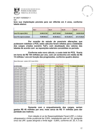 ESTADO DO RIO GRANDE DO SUL

PODER JUDICIÁRIO

IÇ A

TRIB

U

L DE JU
ST

NA

TRIBUNAL DE JUSTIÇA

RS

Nº 2607-10/000021-1
GS

teve sua implantação prevista para ser diferida em 4 anos, conforme
tabela abaixo:
Ano I

Ano II

Ano III

Ano IV

Custo PCS original (2011)

54.948.157,00

66.077.185,00

75.043.828,00

84.020.322,00

Custo PCS original atualizado

70.089.894,10

84.285.682,21

95.723.209,74

107.173.302,85

Por ocasião do estudo de possíveis alterações que
pudessem viabilizar o PCS, estes cálculos foram refeitos para a totalidade
dos cargos criados (cenário „full‟), com atualização dos valores das
tabelas de acordo com as reposições salariais concedidas no período.
Conforme este novo cálculo, o custo total do PCS, ficaria
em torno de R$ 144 milhões por ano, com um acréscimo em média de R$
15 milhões / ano em função das progressões, conforme quadro abaixo:
Base folha atual - outubro /2013 (sem DEA)
R$ 148.366.764

ACRÉSCIMO:
Custo Total Implantação
Estimado Plano 2016*
Estimado Plano 2017*
Estimado Plano 2018*
Estimado Plano 2019*
Estimado Plano 2020*
Estimado Plano 2021*
Estimado Plano 2022*
Estimado Plano 2023*
Estimado Plano 2024*
Estimado Plano 2025*
Estimado Plano 2026*
Estimado Plano 2027*
Estimado Plano 2028*
Estimado Plano 2029*
Estimado Plano 2030*
Estimado Plano 2031*
Estimado Plano 2032*
Estimado Plano 2033*
Estimado Plano 2034*
Estimado Plano 2035*
Acrésc Anual, em média

R$ 2.065.034.062

Custo Anual
R$ 144.513.751
R$ 12.085.844
R$ 12.294.325
R$ 12.609.511
R$ 12.827.025
R$ 13.200.715
R$ 13.428.427
R$ 13.817.796
R$ 14.056.153
R$ 14.461.838
R$ 14.711.304
R$ 15.133.970
R$ 15.395.031
R$ 15.835.369
R$ 16.108.529
R$ 16.567.256
R$ 16.853.041
R$ 17.330.904
R$ 17.629.862
R$ 18.127.637
R$ 18.440.339
R$ 15.045.744

Folha Futura
R$ 2.209.547.812
R$ 2.221.633.657
R$ 2.233.927.982
R$ 2.246.537.493
R$ 2.259.364.518
R$ 2.272.565.233
R$ 2.285.993.660
R$ 2.299.811.456
R$ 2.313.867.608
R$ 2.328.329.446
R$ 2.343.040.750
R$ 2.358.174.720
R$ 2.373.569.751
R$ 2.389.405.120
R$ 2.405.513.649
R$ 2.422.080.904
R$ 2.438.933.945
R$ 2.456.264.849
R$ 2.473.894.711
R$ 2.492.022.348
R$ 2.510.462.687
R$ 2.356.269.724

% relação folha atual
7,00%
7,58%
8,18%
8,79%
9,41%
10,05%
10,70%
11,37%
12,05%
12,75%
13,46%
14,20%
14,94%
15,71%
16,49%
17,29%
18,11%
18,95%
19,80%
20,68%
21,57%

14,10%

Somente com o enquadramento dos cargos, seriam
gastos R$ 40 milhões por ano; mais cerca de R$ 11 milhões para dar
paridade aos inativos.
Com relação à Lei de Responsabilidade Fiscal (LRF), o índice
ultrapassaria o limite prudencial de 5,59%, estabelecido pelo art. 22, parágrafo
único da LRF; quase atingindo o limite legal - 5,88%, conforme art. 20, II, b da

12

 