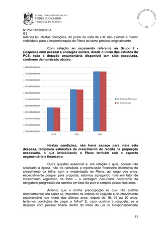 U
TRIB

IÇ A

PODER JUDICIÁRIO

L DE JU
ST

ESTADO DO RIO GRANDE DO SUL

NA

TRIBUNAL DE JUSTIÇA

RS

Nº 2607-10/000021-1
GS

referida lei. Nestas condições, do ponto de vista da LRF não existiria a menor
viabilidade para a implementação do Plano tal como previsto originalmente.
Com relação ao orçamento referente ao Grupo I Despesas com pessoal e encargos sociais, desde o início dos estudos do
PCS, toda a dotação orçamentária disponível tem sido executada,
conforme demonstrado abaixo:

Nestas condições, não havia espaço para mais esta
despesa, tampouco estimativa de crescimento de receita na proporção
necessária, o que inviabilizaria o Plano também sob o aspecto
orçamentário e financeiro.
Outra questão essencial e, em relação à qual, porque não
solicitado à época, não foi calculada a repercussão financeira estimativa do
crescimento da folha, com a implantação no Plano, ao longo dos anos,
especialmente porque, pela proposta, estamos agregando mais um fator de
crescimento vegetativo da folha – a vantagem pecuniária decorrente da
obrigatória progressão na carreira em face do puro e simples passar dos anos.
Adianto que a minha preocupação (e que não existira
anteriormente) era saber se, mantidos os índices de reajuste e do crescimento
orçamentário nos níveis dos últimos anos, depois de 10, 15 ou 20 anos,
teríamos condições de pagar a folha? E, caso positiva a resposta, se a
despesa com pessoal ficaria dentro do limite da Lei de Responsabilidade

13

 
