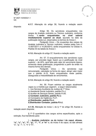U
TRIB

IÇ A

PODER JUDICIÁRIO

L DE JU
ST

ESTADO DO RIO GRANDE DO SUL

NA

TRIBUNAL DE JUSTIÇA

RS

Nº 2607-10/000021-1
GS

4.1.7. Alteração do artigo 56, ficando a redação assim
disposta:
Artigo 56. Os servidores enquadrados nos
cargos de Analista Judiciário ou Técnico Judiciário, conforme
Anexo
V, serão
enquadrados
no
nível
salarial
imediatamente superior ao atual, apurado na data da
publicação desta Lei, observados os termos do Anexo I.
Parágrafo Único – Os ocupantes dos cargos de
Analista Judiciário e Técnico Judiciário, criados pelas Leis nº
13.807/2011 e 14.263/2013, serão enquadrados na Classe A,
Padrão 03 da tabela do Anexo I.
4.1.8. Alteração do artigo 57, ficando a redação assim:
Art. 57. O enquadramento dos servidores cujos
cargos, por previsão legal, fazem jus à gratificação de nível
superior – de 40%, será feito pelo valor do vencimento básico,
acrescido desta gratificação, progredindo a partir de então na
mesma forma dos demais.
Parágrafo Único – Os servidores cuja
remuneração, calculada na forma do caput, atingir valor maior
que o padrão A-15, ficam enquadrados neste padrão,
assegurada a irredutibilidade de vencimentos.
4.1.9. Alteração do artigo 59, ficando a redação assim:
Art. 59. Ficam extintos os cargos atualmente
vagos ou a medida que vagarem, a seguir relacionados:
I - nos Serviços Auxiliares da Justiça de 1º Grau:
a) Assistente Social Judiciário, padrão PJ-J;
b) Auxiliar de Serviços Gerais, padrão PJ-B;
c) Contador Judiciário, padrão PJ-J;
d) Comissário de Vigilância, PJ-F;
e) Distribuidor, padrão PJ-J;
f) Distribuidor Contador, padrão PJ-J;
4.1.10. Alteração do inciso I, do § 1º do artigo 59, ficando a
redação assim disposta:
§ 1º O quantitativo dos cargos acima especificados, após a
extinção, fica transferido para:
I – Analista Judiciário: os do inciso I do caput, alíneas,
“a”, “c”, “e”, “f”, “g”, “i”, “l”, e “m” e, do inciso II do caput, os das alíneas
“a”, “g”, “i”, “j”, “k” e “m”;
22

 