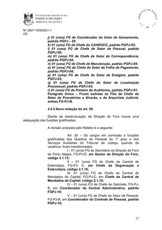 U
TRIB

IÇ A

PODER JUDICIÁRIO

L DE JU
ST

ESTADO DO RIO GRANDE DO SUL

NA

TRIBUNAL DE JUSTIÇA

RS

Nº 2607-10/000021-1
GS

j) 01 (uma) FG de Coordenador do Setor de Saneamento,
padrão PGPJ – 09
k) 01 (uma) FG de Chefe do CAHDOCC, padrão PGPJ-05;
l) 01 (uma) FG de Chefe de Setor de Pessoal, padrão
PGPJ-05;
m) 01 (uma) FG de Chefe de Setor de Correspondência,
padrão PGPJ-04;
n) 01 (uma) FG de Chefe de Manutenção, padrão PGPJ-04;
o) 01 (uma) FG de Chefe do Setor de Folha de Pagamento,
padrão PGPJ-04;
p) 01 (uma) FG de Chefe de Setor de Estágios, padrão
PGPJ-03;
q) 01 (uma) FG de Chefe do Setor de Localização
Processual, padrão PGPJ-03;
r) 01 (uma) FG de Porteiro de Auditórios, padrão PGPJ-01;
Parágrafo Único – Ficam extintas as FGs de Chefe do
Setor de Precatórios e Alvarás, e de Arquivista Judicial,
ambas FG-PJ-B.
4.2.5 Nova redação do art. 50.
Diante da reestruturação da Direção do Foro houve uma
adequação das funções gratificadas.
A revisão proposta pelo Relator é a seguinte:
Art. 50 – Os cargos em comissão e funções
gratificadas dos Quadros de Pessoal do 1º grau e dos
Serviços Auxiliares do Tribunal de Justiça, quando da
vacância, ficam transformados:
I - 01 (uma) FG de Secretário da Direção do Foro
de Porto Alegre, FG-PJ-D, em Gestor da Direção do Foro,
código 2.1.13;
II – 01 (uma) FG de Chefe da Central de
Estenotipia, FG-PJ- C, em Chefe da Degravação e
Estenotipia, código 2.1.10;
III- 01 (uma) FG de Chefe da Central de
Mandados da Capital, FG-PJ-C, em Chefe da Central de
Mandados da Capital, código 2.1.10;
IV - 01 (uma) FG de Chefe de Gabinete, FG-PJB, em Coordenador da Central Administrativa, padrão
FGPJ-10;
V – 01 (uma) FG de Chefe do Setor de Pessoal,
FG-PJ-B, em Coordenador do Controle de Pessoal, padrão
PGPJ-10;

27

 