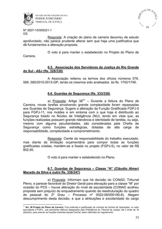 U
TRIB

IÇ A

PODER JUDICIÁRIO

L DE JU
ST

ESTADO DO RIO GRANDE DO SUL

NA

TRIBUNAL DE JUSTIÇA

RS

Nº 2607-10/000021-1
GS

Resposta: A criação do plano de carreira decorreu de estudo
aprofundado, não parece prudente alterar sem que haja uma justificativa que
dê fundamentos a alteração proposta.
O voto é para manter o estabelecido no Projeto do Plano de
Carreira.

6.5. Associação dos Servidores da Justiça do Rio Grande
do Sul - ASJ (fls. 328/330)
A Associação reiterou os termos dos ofícios números 578,
589, 580/2010-2012-GP, tendo os mesmos sido analisados às fls. 1742/1746.

6.6. Guardas de Segurança (fls. 333/336)
a) Proposta: Artigo 3831 – Durante a feitura do Plano de
Carreira, novas tarefas envolvendo grande complexidade foram repassadas
aos Guardas de Segurança. Sugere a alteração da Função Gratificada FGPJ-5
para FGPJ-11, nos moldes e em sintonia com o que hoje é distribuído ao
Segurança lotado no Núcleo de Inteligência (NIJ), tendo em vista que, as
funções realizadas possuem grande relevância e identidade de tarefas, ou seja,
mesmo com alguma peculiaridades, são consideradas pela Chefia de
Segurança como funções estratégicas, dotadas de alta carga de
responsabilidade, complexidade e comprometimento.
Resposta: Ciente da responsabilidade do trabalho executado,
mas diante da limitação orçamentária para compor todas as funções
gratificadas criadas, mantém-se a fixada no projeto (FGPJ-5), no valor de R$
802,95.
O voto é para manter o estabelecido no Plano.
6.7. Guardas de Segurança – Classe “H” (Cláudio Almeri
Macedo da Silva e outro fls. 338/347)
a) Proposta: Informam que há decisão do CONAD, Tribunal
Pleno, e parecer favorável do Diretor Geral para elevação para a classe “M” por
ocasião do PCS – houve alteração do nível de escolaridade (CONAD acolheu
proposta sem prejuízo do enquadramento quando da reestruturação do quadro
de pessoal do 2º Grau – Processo nº 0022-08/000180-8). Alegam
descumprimento desta decisão, e que a atribuições e escolaridade do cargo
31

Art. 38 Projeto do Plano de Carreira. Fica instituída a gratificação de controle da Central de Operações, no valor
equivalente à FGPJ-, aos servidores efetivos designados pela Presidência do Tribunal de Justiça, até o limite de 18
(dezoito), para exercer as funções inerentes àquela Central, assim definidas em regulamento.

55

 