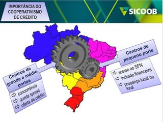 IMPORTÂNCIA DO
COOPERATIVISMO
DE CRÉDITO

 