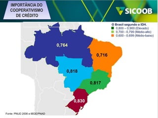 IMPORTÂNCIA DO
COOPERATIVISMO
DE CRÉDITO

0,78

0,78

O Brasil segundo o IDH.
0,800 – 0,900 (Elevado)
0,700 - 0,799 (Médio-alto)
0,600 - 0,699 (Médio-baixo)

0,78

0,764

0,755

0,683

0,723

0,703
0,716
0,756

0,776

0,738
0,718
0,718
0,677
0,747

0,742

0,796

0,818
0,800
0,800

0,817

0,802

0,833
0,820
0,840
0,830
0,832
Fonte: PNUD 2006 e IBGE/PNAD

0,802
0,832

 