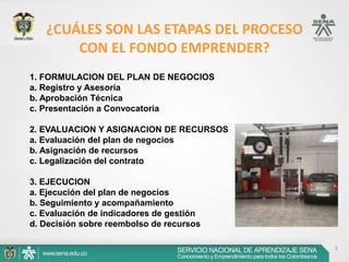 3
1. FORMULACION DEL PLAN DE NEGOCIOS
a. Registro y Asesoría
b. Aprobación Técnica
c. Presentación a Convocatoria
2. EVALUACION Y ASIGNACION DE RECURSOS
a. Evaluación del plan de negocios
b. Asignación de recursos
c. Legalización del contrato
3. EJECUCION
a. Ejecución del plan de negocios
b. Seguimiento y acompañamiento
c. Evaluación de indicadores de gestión
d. Decisión sobre reembolso de recursos
¿CUÁLES SON LAS ETAPAS DEL PROCESO
CON EL FONDO EMPRENDER?
 