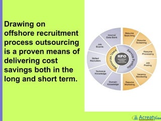 Recruitment Process Outsourcing, RPO solutions & services, RPO | PPT