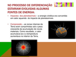 NO PROCESSO DE DIFERENCIAÇÃO
ESTARIAM EVOLVIDAS ALGUMAS
FONTES DE ENERGIA:
•

Impactos dos planetesimais – a energia cinética era convertida
em calor aquando do impacto de planetesimais.

•

Compressão – as zonas internas da
Terra eram comprimidas sob o peso
crescente da acumulação de novos
materiais. Como resultado, o calor
acumulava-se e a temperatura
aumentava no interior da Terra.

 