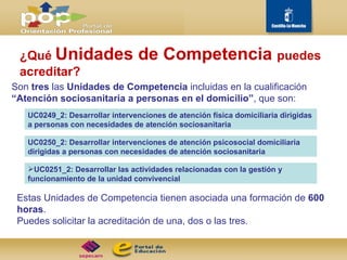 ¿Qué  Unidades de Competencia  puedes acreditar? Son  tres  las  Unidades de Competencia  incluidas en la cualificación  “Atención sociosanitaria a personas en el domicilio” , que son: Estas Unidades de Competencia tienen asociada una formación de  600 horas . Puedes solicitar la acreditación de una, dos o las tres.  UC0249_2: Desarrollar intervenciones de atención física domiciliaria dirigidas a personas con necesidades de atención sociosanitaria UC0250_2: Desarrollar intervenciones de atención psicosocial domiciliaria dirigidas a personas con necesidades de atención sociosanitaria UC0251_2: Desarrollar las actividades relacionadas con la gestión y funcionamiento de la unidad convivencial 