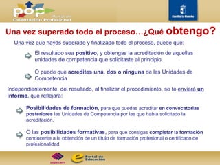 Una vez superado todo el proceso…¿Qué  obtengo? Independientemente, del resultado, al finalizar el procedimiento, se te  enviará  un informe , que reflejará: Una vez que hayas superado y finalizado todo el proceso, puede que: El resultado sea  positivo , y obtengas la acreditación de aquellas unidades de competencia que solicitaste al principio. O puede que  acredites una, dos o ninguna  de las Unidades de Competencia Posibilidades de formación ,  para que puedas acreditar  en convocatorias posteriores  las Unidades de Competencia por las que había solicitado la acreditación. O las  posibilidades formativas ,  para que consigas  completar la formación  conducente a la obtención de un título de formación profesional o certificado de profesionalidad 