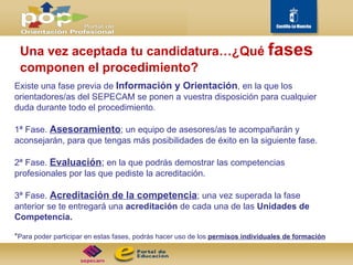 Una vez aceptada tu candidatura…¿Qué  fases   componen el procedimiento? Existe una fase previa de  Información y Orientación , en la que los orientadores/as del SEPECAM se ponen a vuestra disposición para cualquier duda durante todo el procedimiento. 1ª Fase.  Asesoramiento ; un equipo de asesores/as te acompañarán y aconsejarán, para que tengas más posibilidades de éxito en la siguiente fase. 2ª Fase.  Evaluación ;  en la que podrás demostrar las competencias profesionales por las que pediste la acreditación. 3ª Fase.  Acreditación de la competencia ; una vez superada la fase anterior se te entregará una  acreditación  de cada una de las  Unidades de Competencia. * Para poder participar en estas fases, podrás hacer uso de los   permisos individuales de formación 